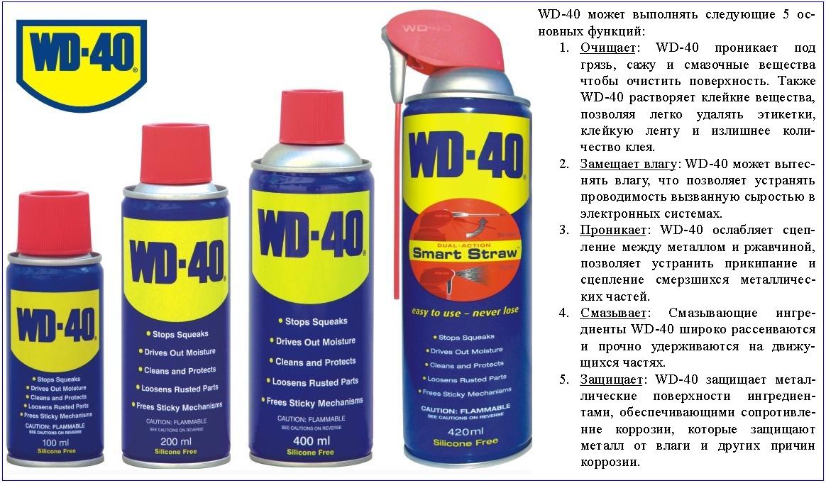 РВ-WD40 200мл. Смазка аэрозольная универсальная ВД-40 Акфикс