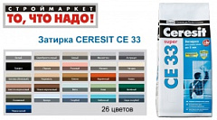 Затирка СЕ-33 БЕЛАЯ 2кг.&quot;CEREZIT&quot;для межплиточных швов